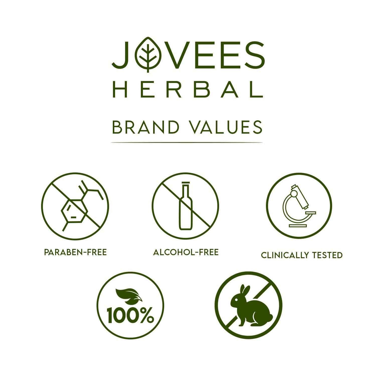 Jovees Herbal Grape Face Wash - Grape Seed & Orange Peel Extracts |120 ML
