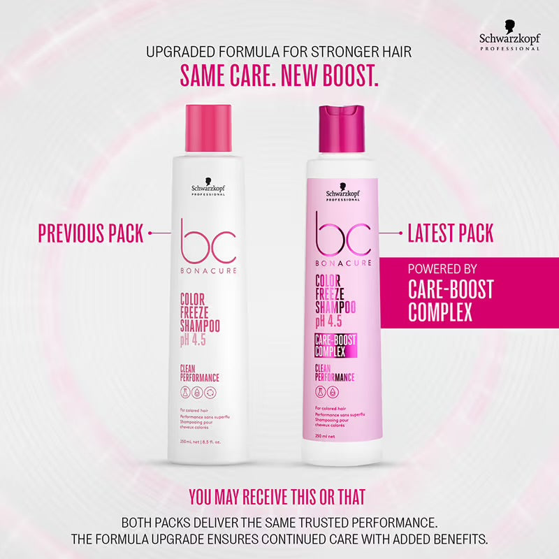 Schwarzkopf Professional Bonacure Repair Rescue Shampoo with Arginine, 250ml
