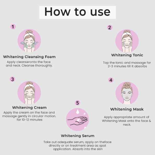 O3+ Tan-Pigmented Whitening Facial Kit - (5Pcs)