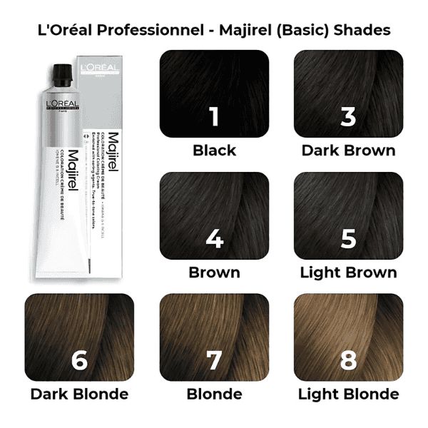 L'oreal Hair Colour