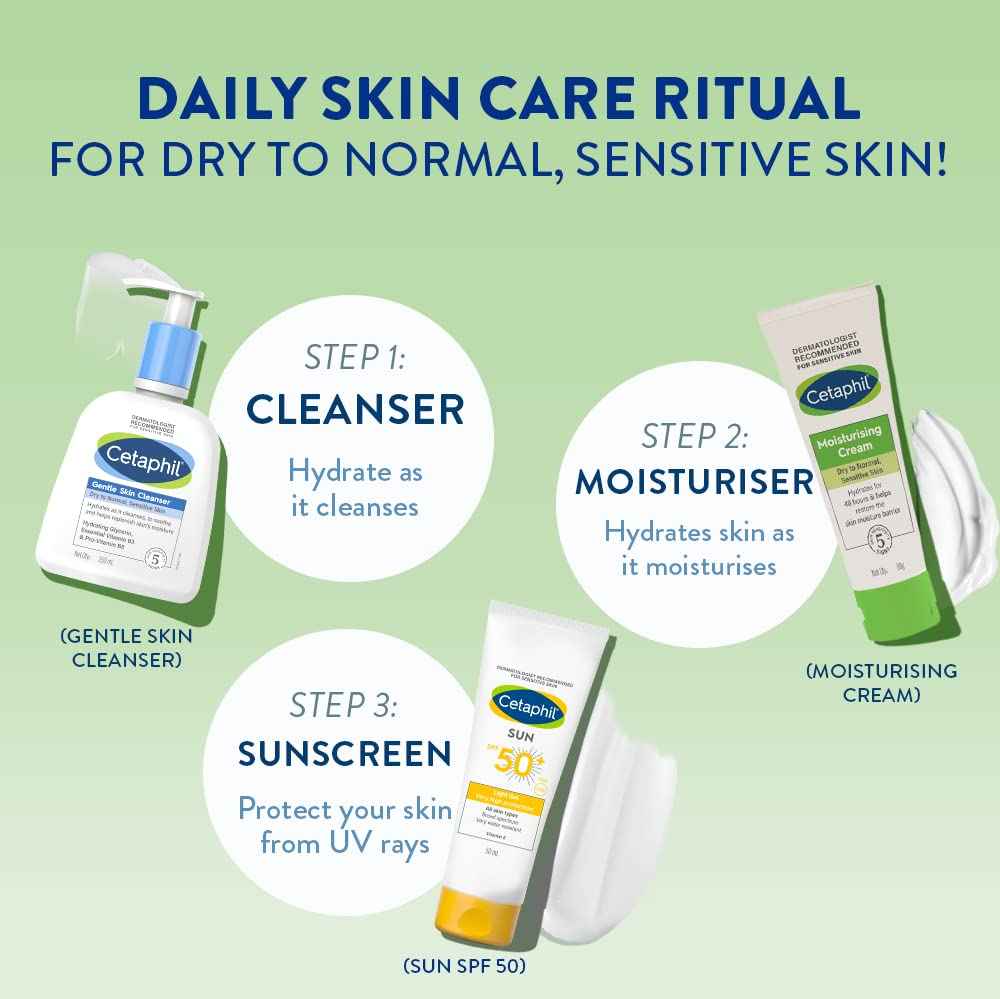 Cetaphil Moisturising Cream for Face & Body, Dry to Normal skin, 80 gm