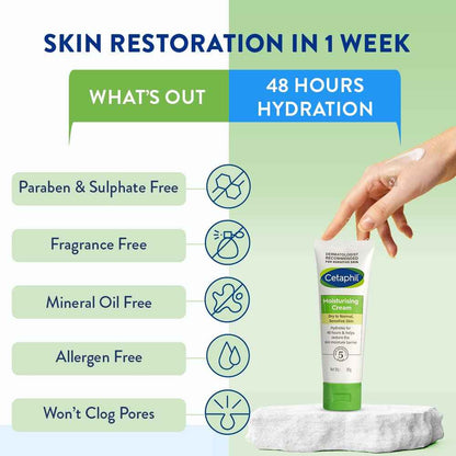 Cetaphil Moisturising Cream for Face & Body, Dry to Normal skin, 80 gm