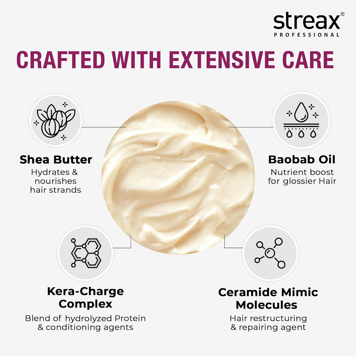 Streax Professional Canvoline Conditioner (1500ml)