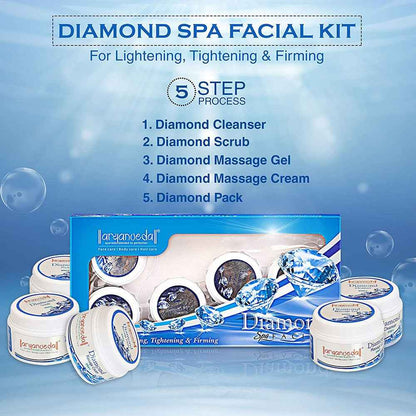 Aryanveda Diamond Spa Facial Kit for All Skin Types, Unisex, Fairness Solution 210g