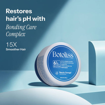Beauty Garage Botoliss Biotin Hair Mask – 200ml