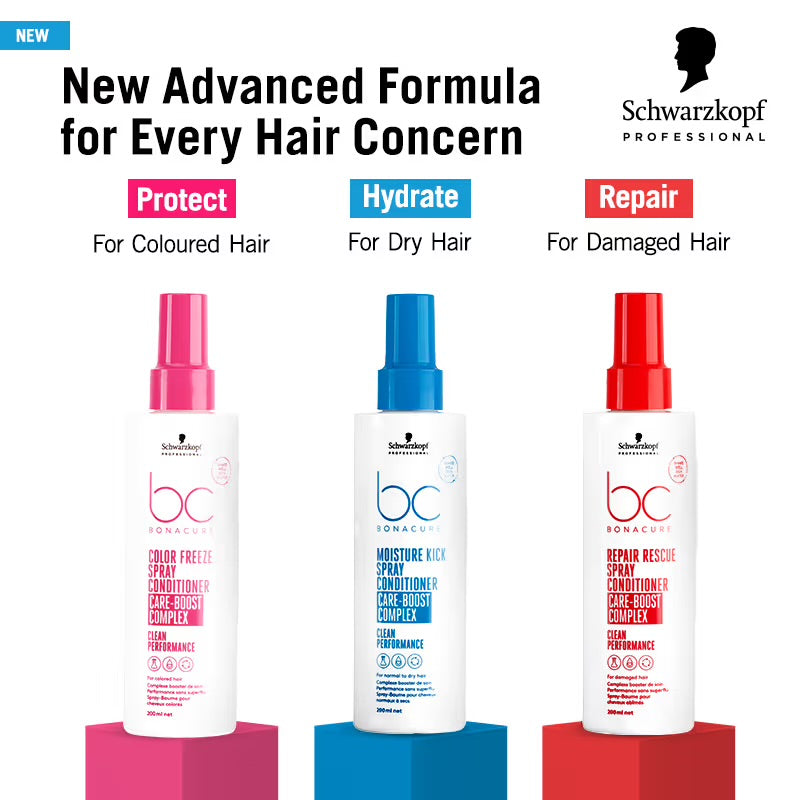 Schwarzkopf Professional Moisture Kick Spray Conditioner 200ml