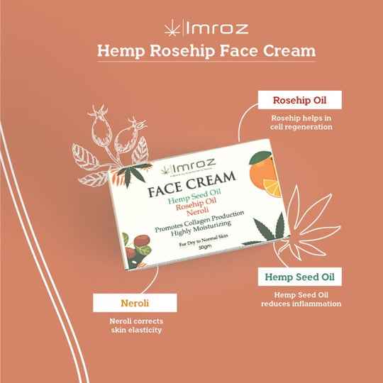 IMROZ Face Cream with Hemp Seed Oil & Rosehip Oil