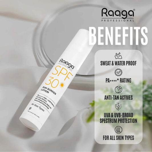 SPF 30 Sunscreen Lotion – PA++++