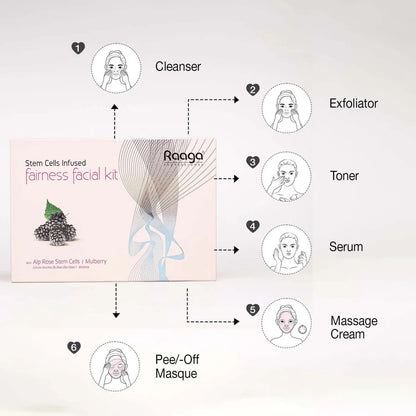 Brightening Power of Mulberry & Alp Rose Stem Cells