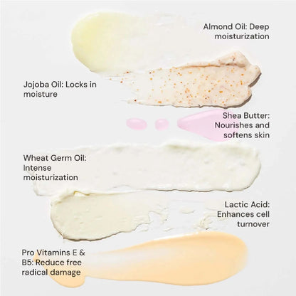 Express Facial Kit – 6 Step Process