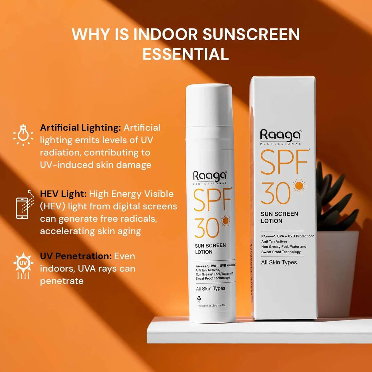 SPF 30 Sunscreen Lotion – PA++++
