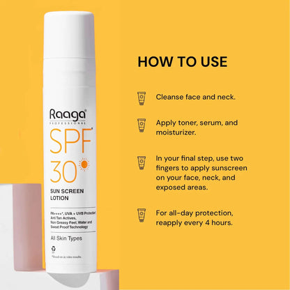 SPF 30 Sunscreen Lotion – PA++++