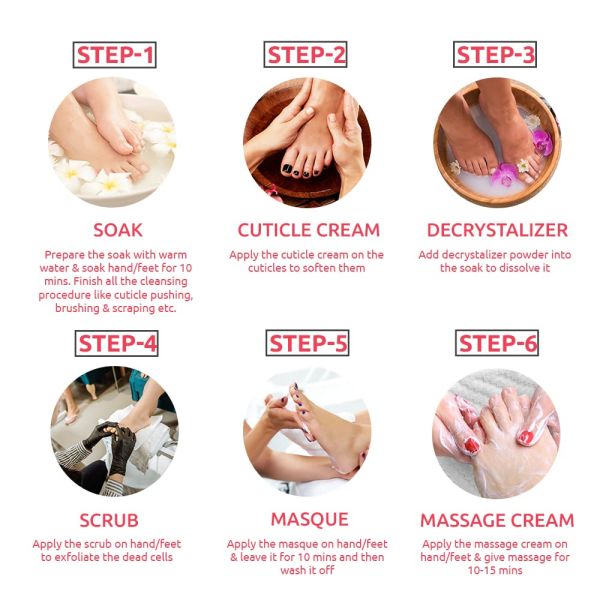 Raaga Professional Rose Pedicure & Manicure 6 Step Single Use Kit (63gm)